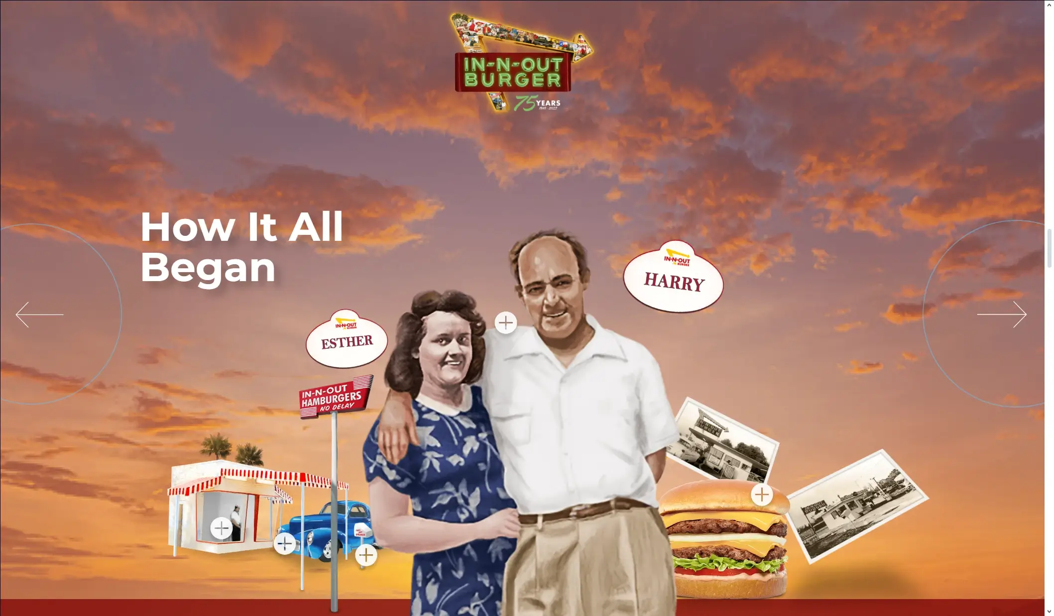 IN-N-OUT 75th Anniversary History
